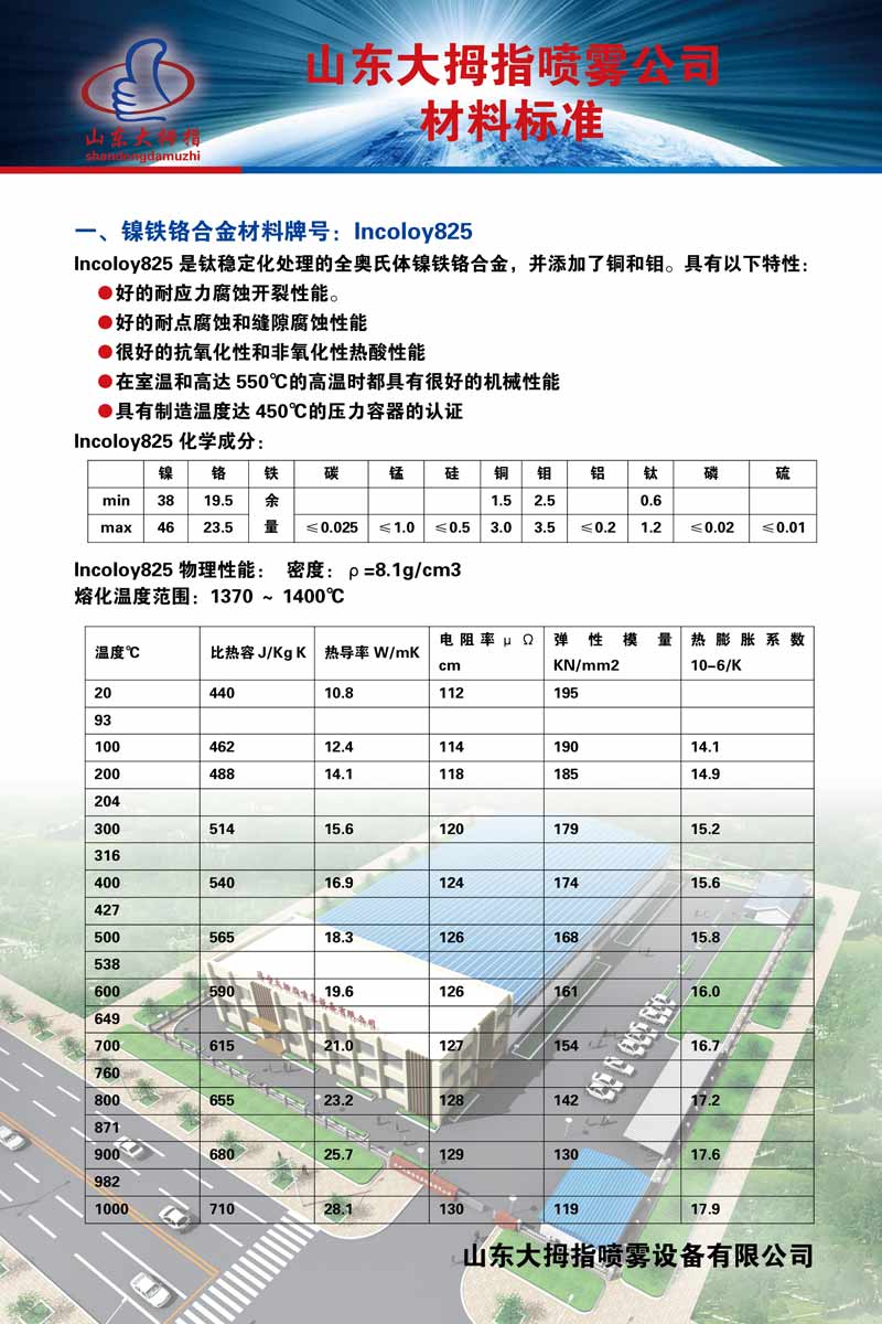 3incoloy825材料标准